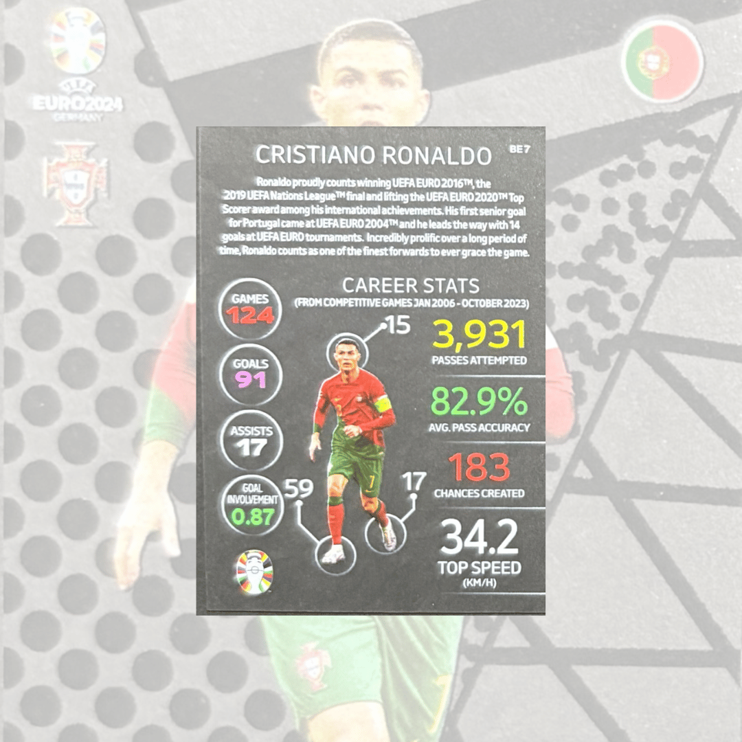 Topps Match Attax Euro 2024 Cristiano Ronaldo Black Edge Edition