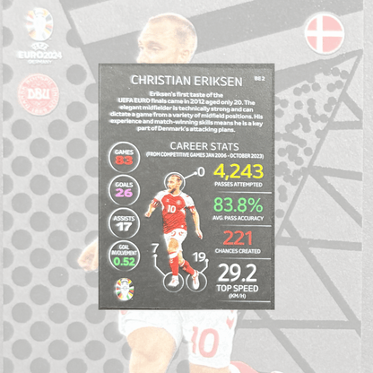 Topps Match Attax Euro 2024 Christian Eriksen Black Edge Edition